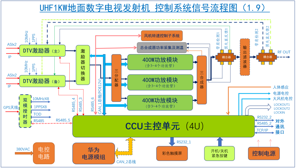 企业微信截图_16813561647422.png