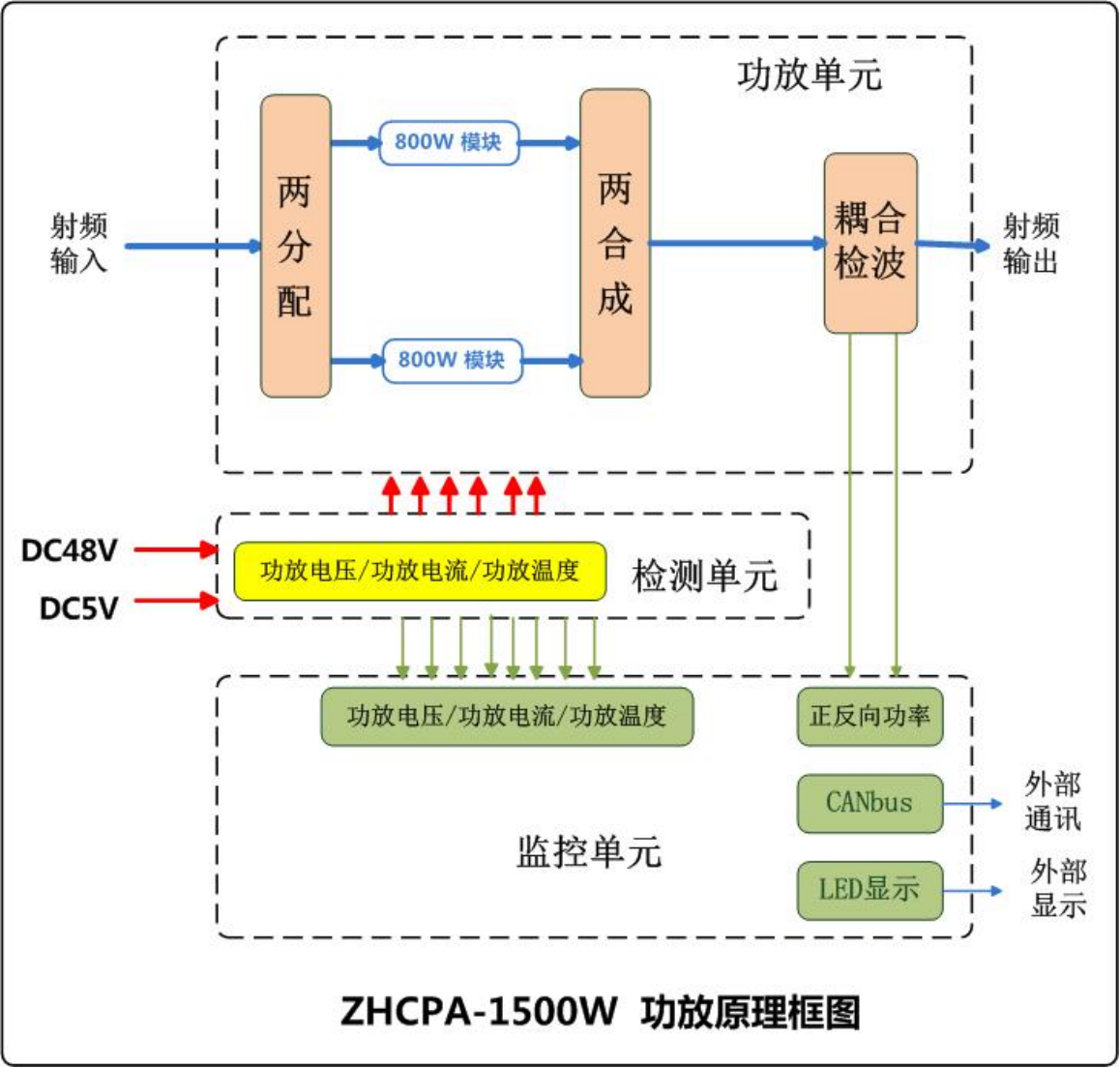 企业微信截图_17470213257287.png