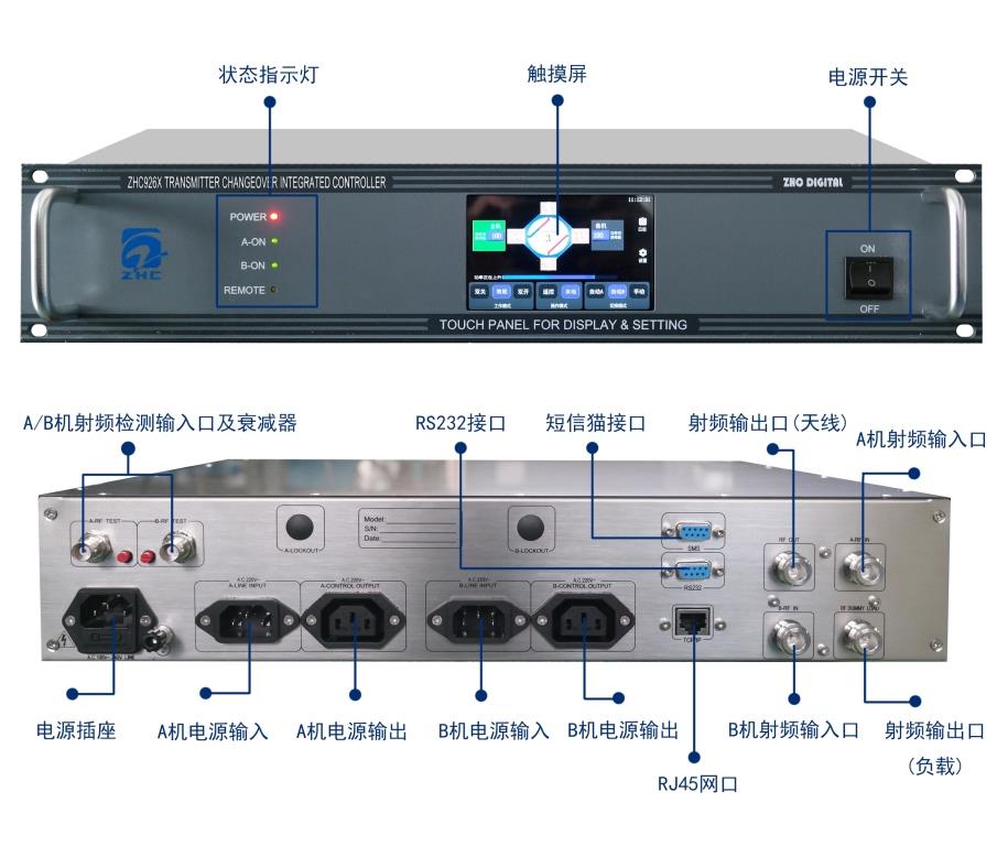 ZHC926X-300W new.jpg