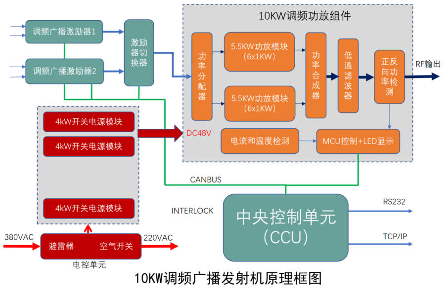企业微信截图_17658684268178.png 企业微信截图_17658684268178.png
